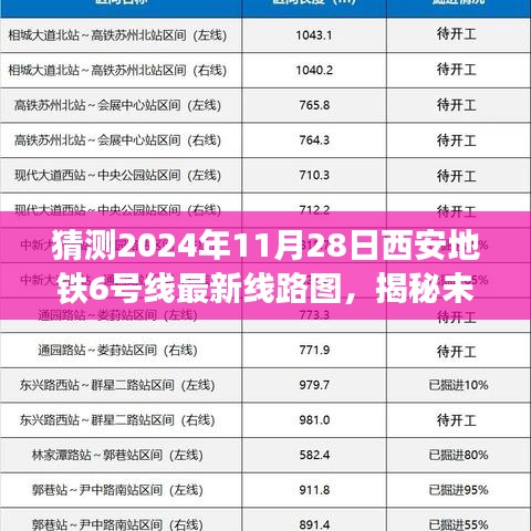 揭秘預(yù)測，2024年西安地鐵6號線最新線路圖解讀與未來展望
