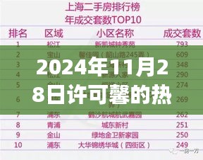 許可馨的日常，友情趣事與溫馨時光（2024年最新資訊）
