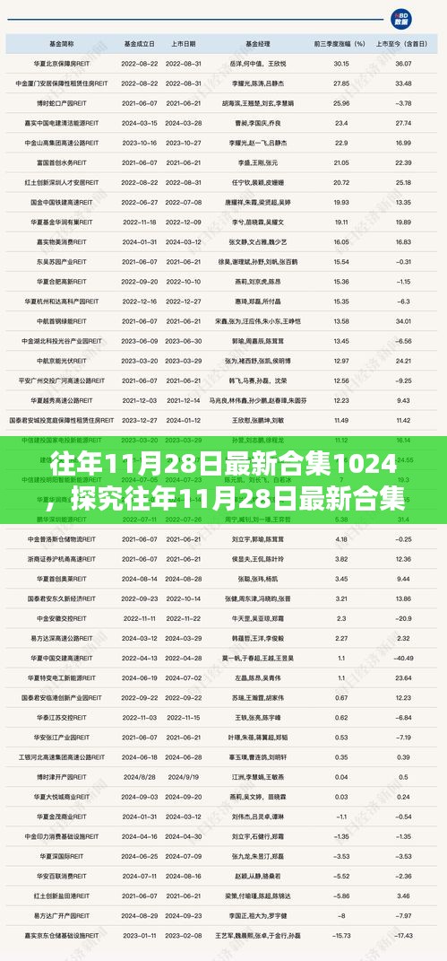 信誓旦旦 第2頁(yè)