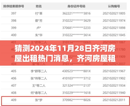 齊河房屋出租風云，預測未來溫馨家園的熱門消息（2024年11月28日）