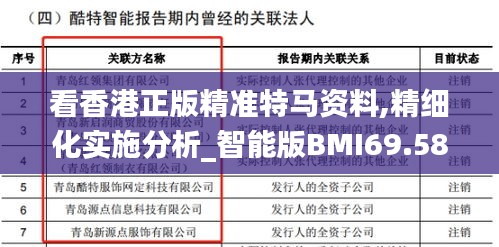 看香港正版精準(zhǔn)特馬資料,精細(xì)化實施分析_智能版BMI69.582