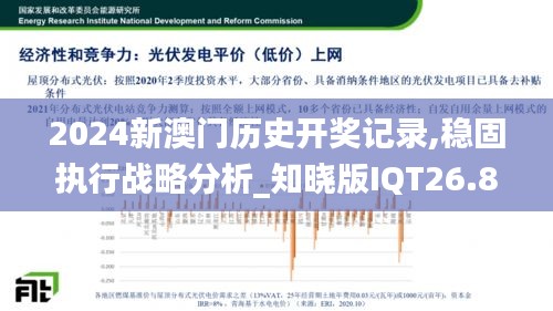 2024新澳門歷史開獎記錄,穩(wěn)固執(zhí)行戰(zhàn)略分析_知曉版IQT26.847