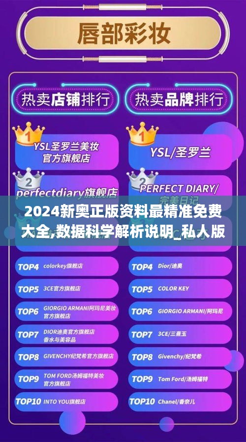 2024新奧正版資料最精準免費大全,數(shù)據(jù)科學(xué)解析說明_私人版RCS31.352