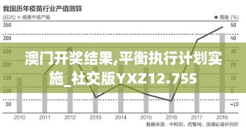 澳門開獎(jiǎng)結(jié)果,平衡執(zhí)行計(jì)劃實(shí)施_社交版YXZ12.755