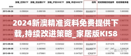 2024新澳精準資料免費提供下載,持續(xù)改進策略_家居版KIS80.167