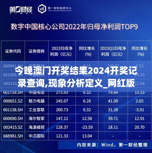 今晚澳門開獎(jiǎng)結(jié)果2024開獎(jiǎng)記錄查詢,現(xiàn)象分析定義_網(wǎng)紅版MLJ78.822