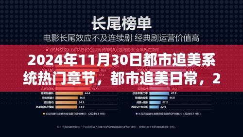 都市追美系統(tǒng)，溫馨篇章 2024年11月30日