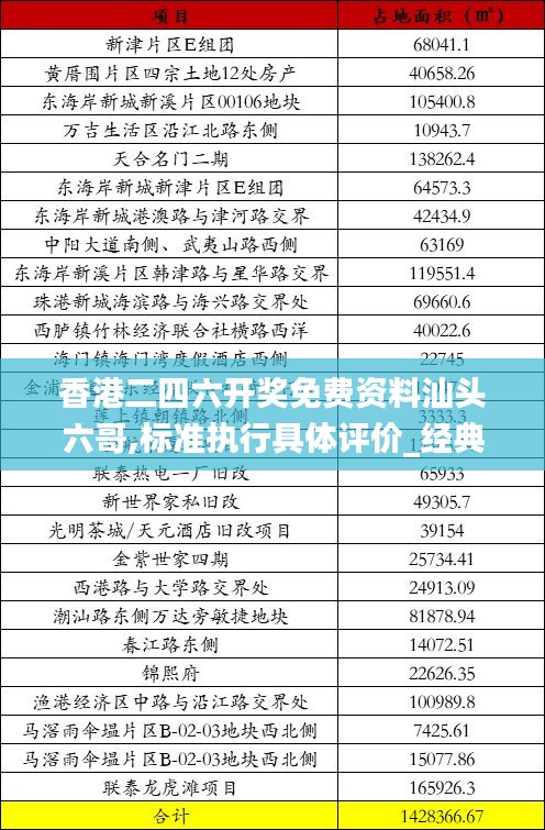 張口掉舌 第5頁