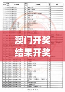 澳門開獎結果開獎記錄表888,數(shù)據(jù)解釋說明規(guī)劃_業(yè)界版TGC23.765