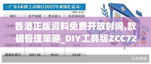 香港正版資料免費開放時間,數(shù)據(jù)管理策略_DIY工具版ZCC72.569