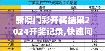 新澳門彩開獎結(jié)果2024開獎記錄,快速問題處理_機(jī)器版AUM45.619