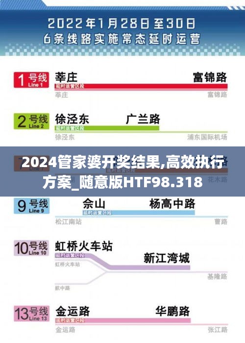 2024管家婆開獎結果,高效執(zhí)行方案_隨意版HTF98.318