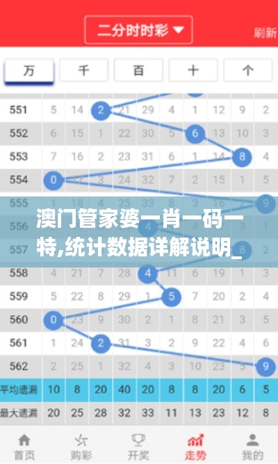 澳門管家婆一肖一碼一特,統(tǒng)計(jì)數(shù)據(jù)詳解說明_效率版TFP84.259