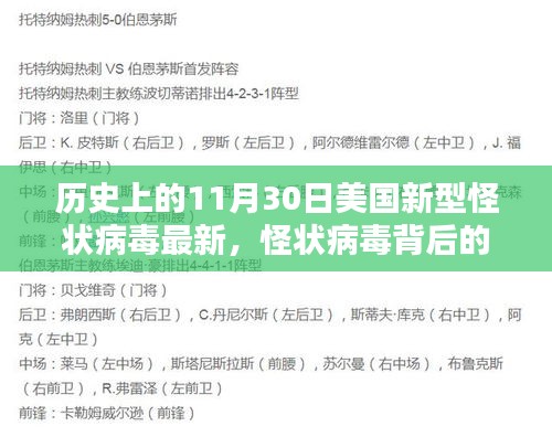 美國新型怪狀病毒揭秘，最新進展與背后的秘密，小巷深處的獨特小店探索