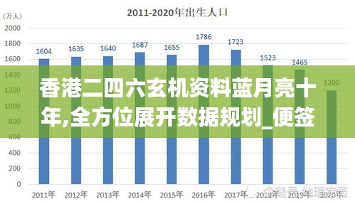 香港二四六玄機資料藍(lán)月亮十年,全方位展開數(shù)據(jù)規(guī)劃_便簽版FVJ90.833
