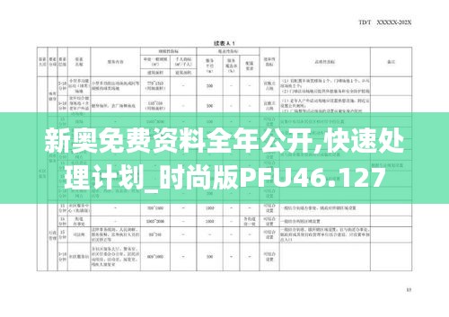 新奧免費(fèi)資料全年公開(kāi),快速處理計(jì)劃_時(shí)尚版PFU46.127