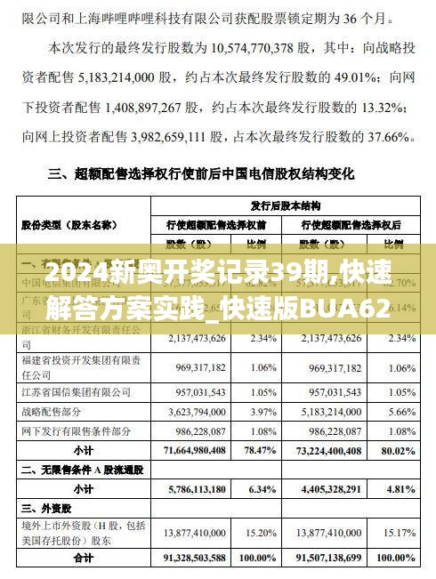 2024新奧開獎記錄39期,快速解答方案實(shí)踐_快速版BUA62.309