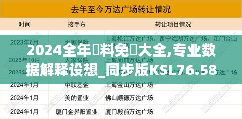 2024全年資料免費(fèi)大全,專(zhuān)業(yè)數(shù)據(jù)解釋設(shè)想_同步版KSL76.584