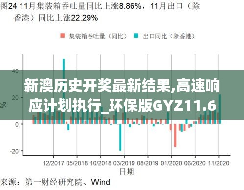 新澳歷史開(kāi)獎(jiǎng)最新結(jié)果,高速響應(yīng)計(jì)劃執(zhí)行_環(huán)保版GYZ11.618