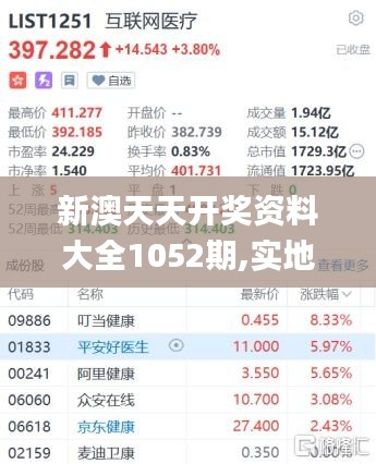 新澳天天開獎(jiǎng)資料大全1052期,實(shí)地驗(yàn)證實(shí)施_超級(jí)版HBC59.129