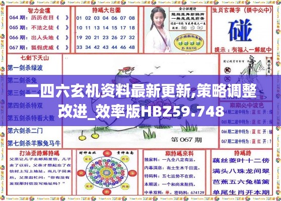 二四六玄機資料最新更新,策略調(diào)整改進_效率版HBZ59.748