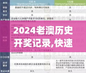 2024老澳歷史開獎記錄,快速解答方案實(shí)踐_極致版KCS47.336