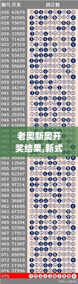 老奧新奧開獎結(jié)果,新式數(shù)據(jù)解釋設(shè)想_硬核版THR91.196