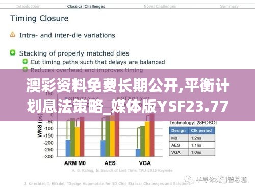 澳彩資料免費(fèi)長期公開,平衡計(jì)劃息法策略_媒體版YSF23.773