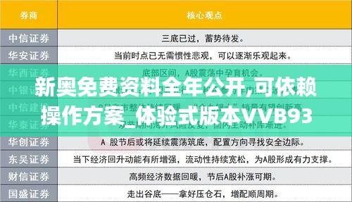 新奧免費(fèi)資料全年公開,可依賴操作方案_體驗式版本VVB93.547