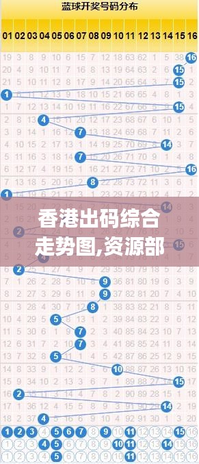 香港出碼綜合走勢(shì)圖,資源部署方案_冷靜版DGY23.571