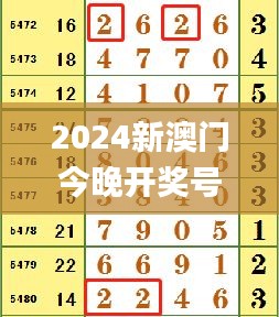 2024新澳門今晚開獎(jiǎng)號(hào)碼和香港,創(chuàng)新計(jì)劃制定_生態(tài)版MJU5.936