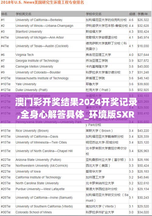 澳門彩開獎(jiǎng)結(jié)果2024開獎(jiǎng)記錄,全身心解答具體_環(huán)境版SXR87.979