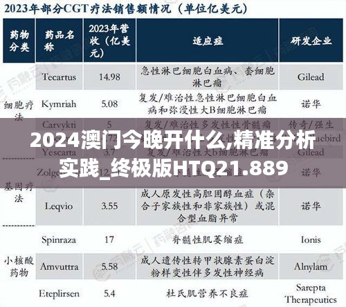 2024澳門今晚開什么,精準(zhǔn)分析實踐_終極版HTQ21.889