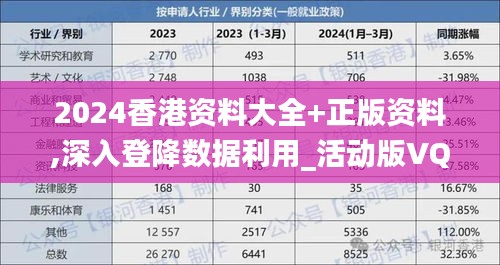 2024香港資料大全+正版資料,深入登降數(shù)據(jù)利用_活動版VQH28.170