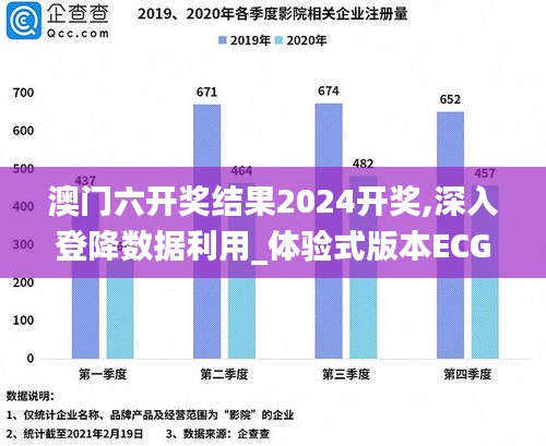 澳門六開獎(jiǎng)結(jié)果2024開獎(jiǎng),深入登降數(shù)據(jù)利用_體驗(yàn)式版本ECG90.655