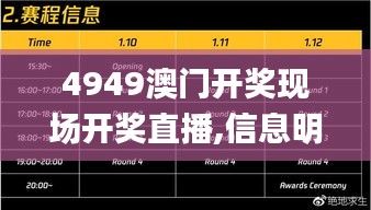 4949澳門開獎現(xiàn)場開獎直播,信息明晰解析導(dǎo)向_觸控版BKO25.724