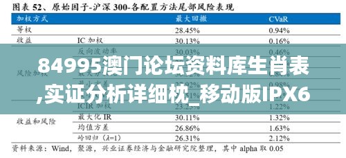 84995澳門論壇資料庫生肖表,實(shí)證分析詳細(xì)枕_移動(dòng)版IPX67.116