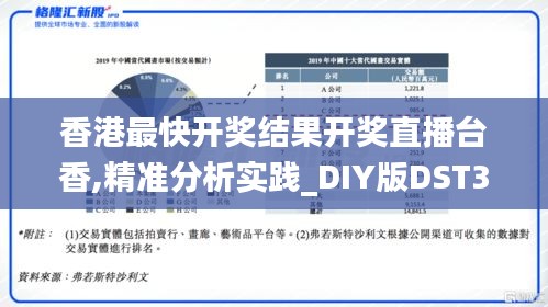 香港最快開獎結(jié)果開獎直播臺香,精準(zhǔn)分析實(shí)踐_DIY版DST33.885