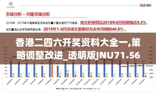 香港二四六開獎(jiǎng)資料大全一,策略調(diào)整改進(jìn)_透明版JNU71.561