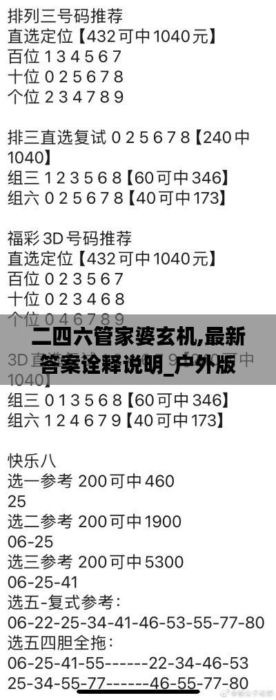 二四六管家婆玄機(jī),最新答案詮釋說明_戶外版NCS73.958