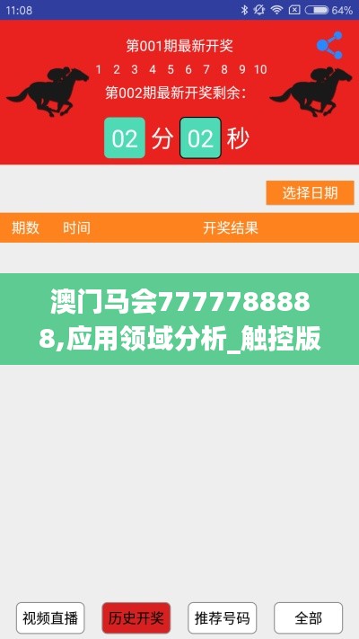 澳門(mén)馬會(huì)7777788888,應(yīng)用領(lǐng)域分析_觸控版KAD45.798