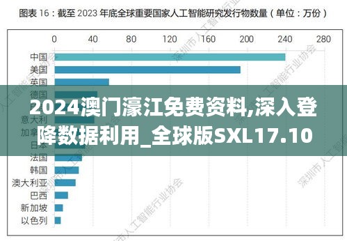 2024澳門濠江免費(fèi)資料,深入登降數(shù)據(jù)利用_全球版SXL17.101