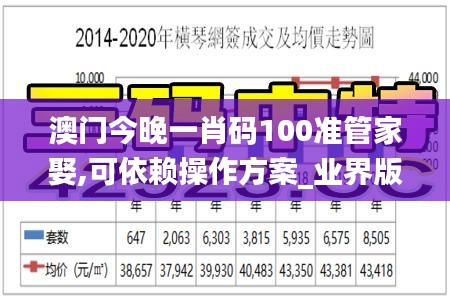 澳門今晚一肖碼100準(zhǔn)管家娶,可依賴操作方案_業(yè)界版ELV94.393