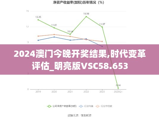 2024澳門今晚開獎(jiǎng)結(jié)果,時(shí)代變革評(píng)估_明亮版VSC58.653