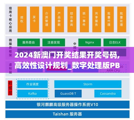 2024新澳門(mén)開(kāi)獎(jiǎng)結(jié)果開(kāi)獎(jiǎng)號(hào)碼,高效性設(shè)計(jì)規(guī)劃_數(shù)字處理版PBK62.792