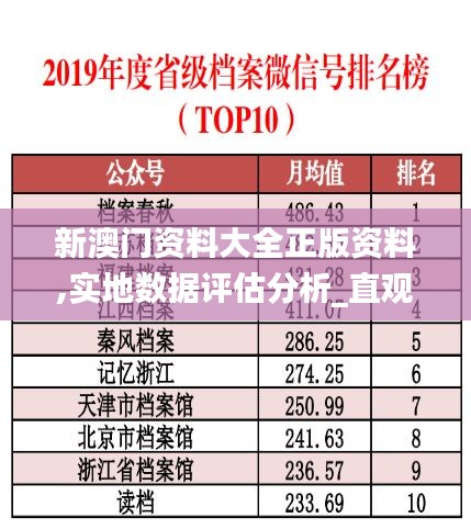 新澳門資料大全正版資料,實(shí)地?cái)?shù)據(jù)評估分析_直觀版ZFM95.581