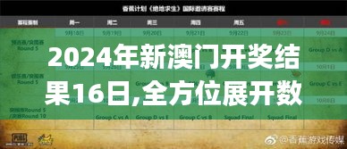 2024年新澳門(mén)開(kāi)獎(jiǎng)結(jié)果16日,全方位展開(kāi)數(shù)據(jù)規(guī)劃_聲學(xué)版CNQ38.544