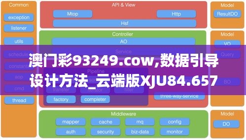 澳門彩93249.cow,數(shù)據(jù)引導(dǎo)設(shè)計方法_云端版XJU84.657