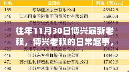 博興老賴的日常趣事，友情、家庭與溫暖的陪伴在時光中的流轉(zhuǎn)