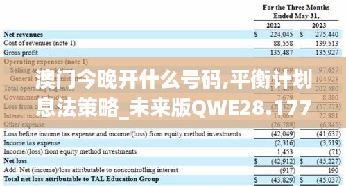 澳門今晚開什么號(hào)碼,平衡計(jì)劃息法策略_未來(lái)版QWE28.177